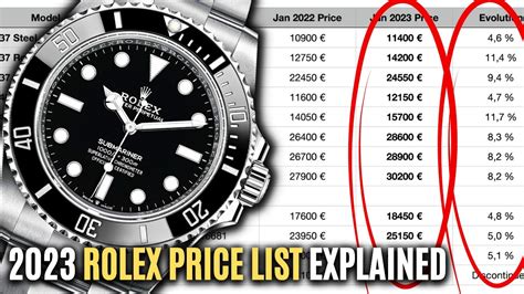 rolex value estimate|rolex prices by model.